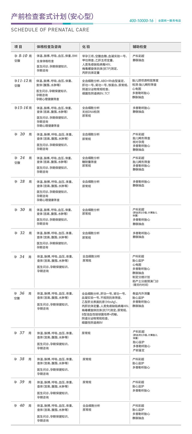 产前检查套式计划（安心型）1.jpg