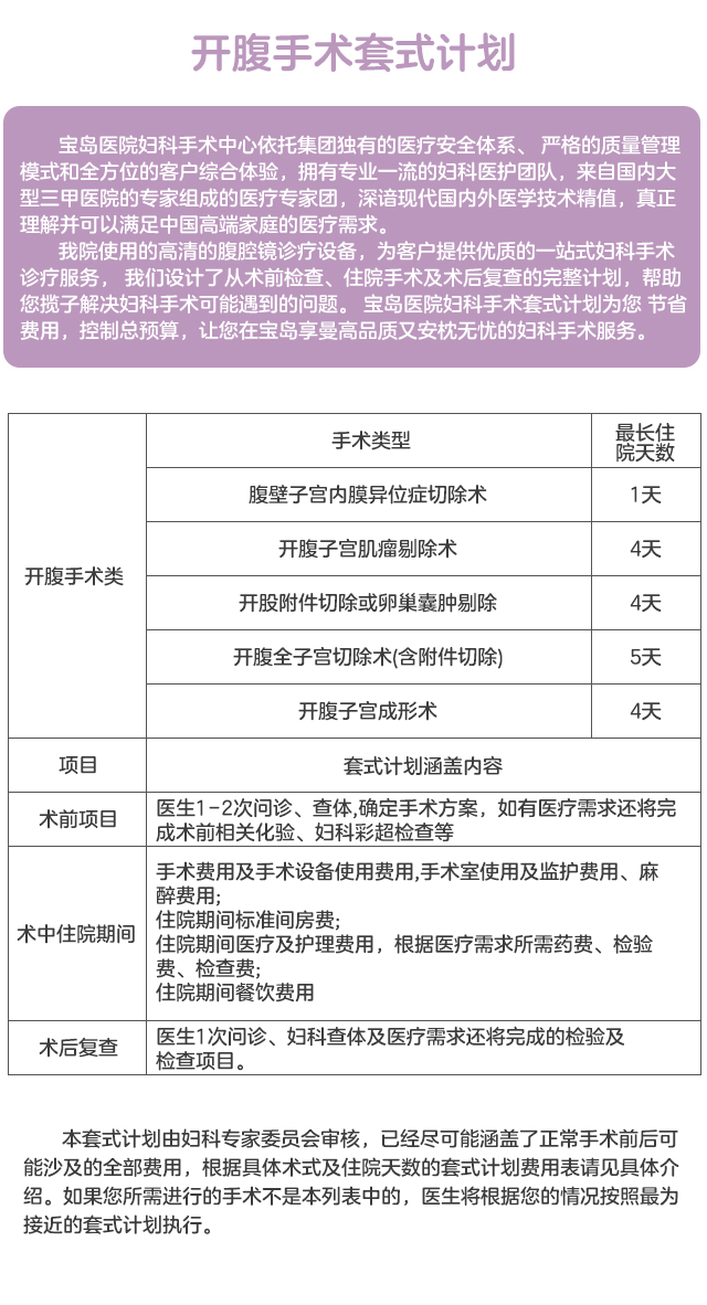 开腹手术套式计划-移动.jpg